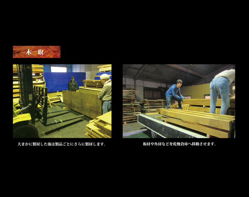 原木製材の画像